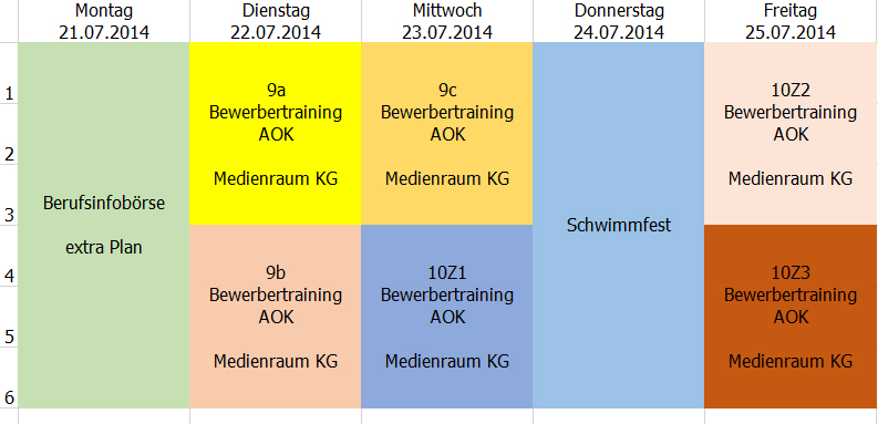 berufsfindung